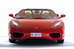 Ferrari 360 Spider 2000 года (WW)